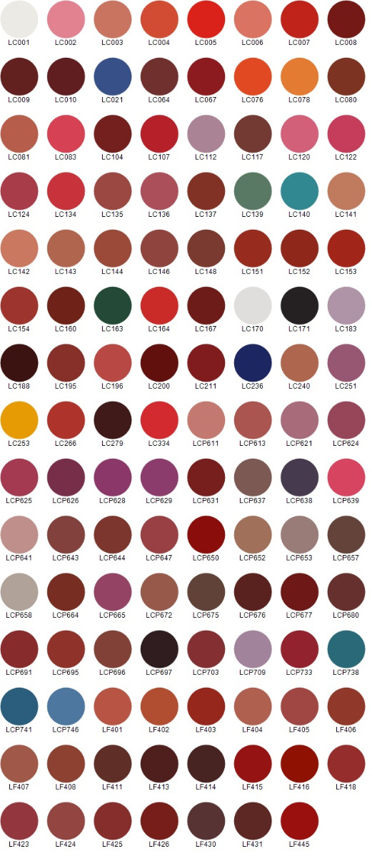 Colour chart