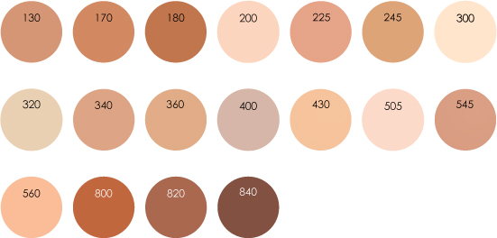 Kryolan Colour Chart