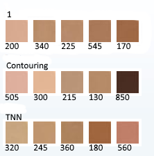 Colour Chart