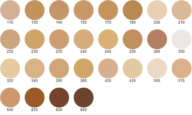 Kryolan Foundation Color Chart