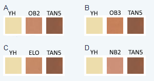 Ultra Foundation Trio Colour Chart 