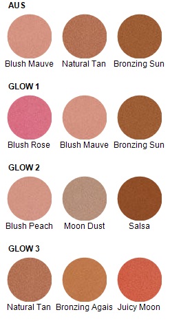 Colour Chart