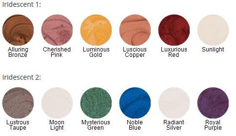 Colour chart